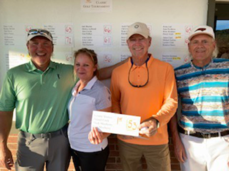 Robin's Nest tourney winners